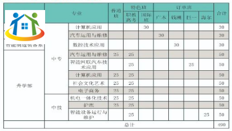 安徽學校信息網