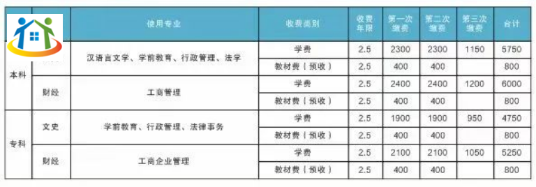 仁懷市中等職業(yè)學(xué)校