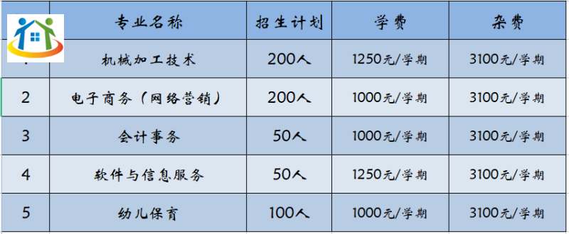 弋陽中等專業(yè)學校