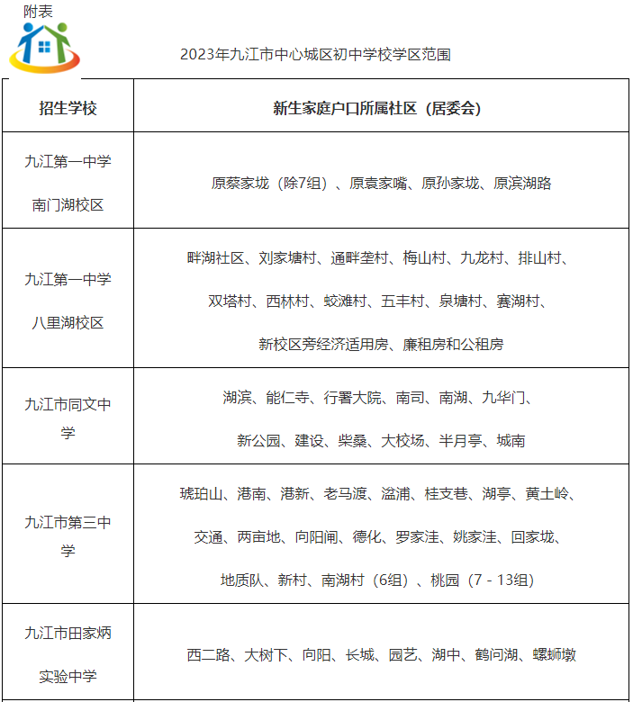 九江初中學(xué)校