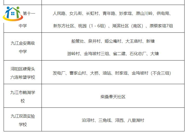 九江初中學(xué)校