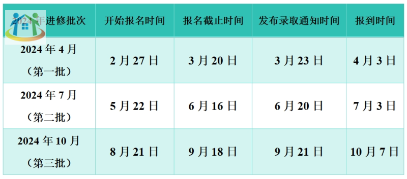 進(jìn)修時間安排