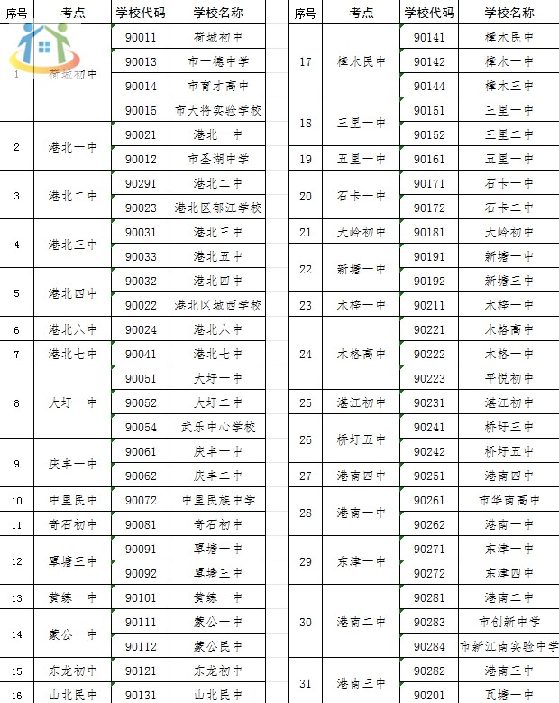 廣西初中升學(xué)網(wǎng)