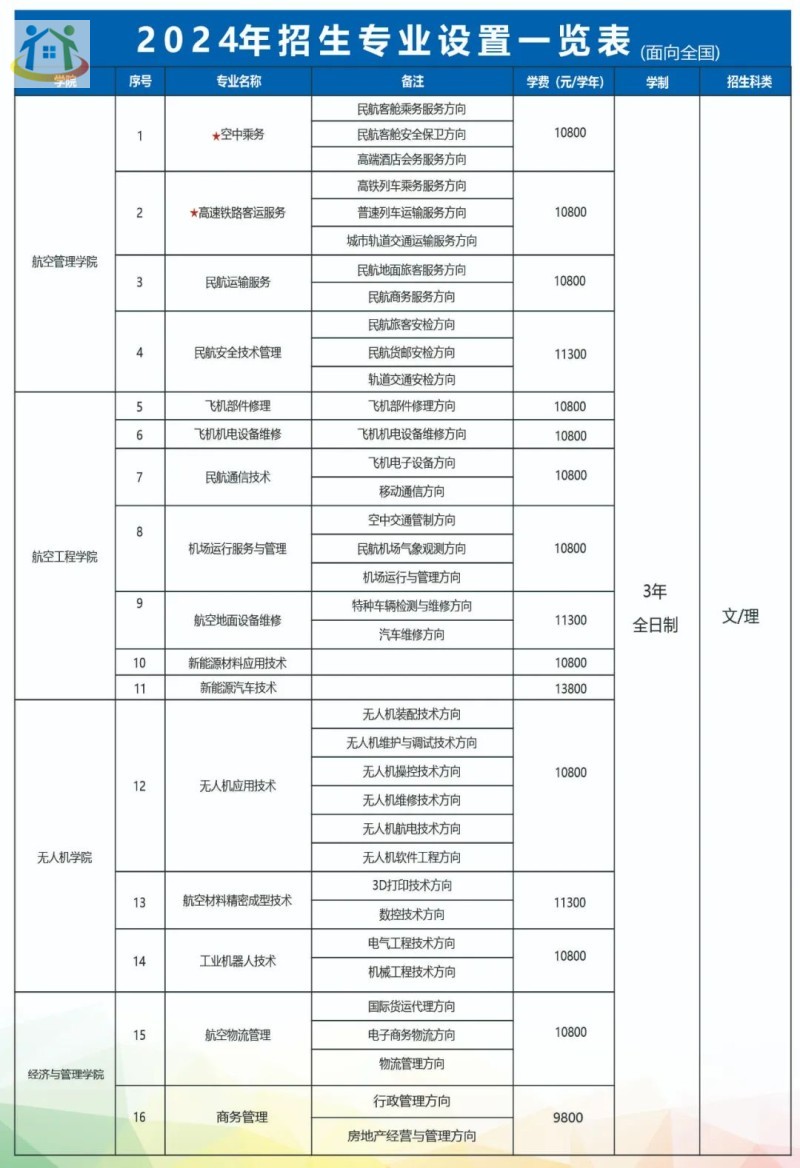 廣西初中升學(xué)網(wǎng)