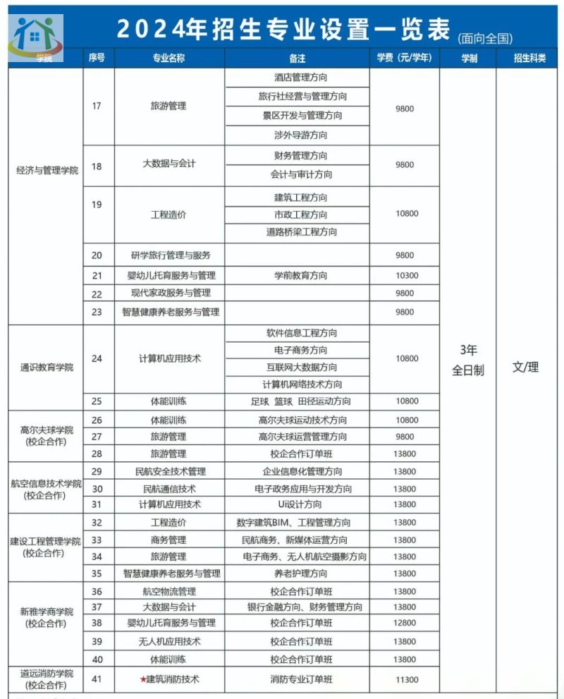 廣西初中升學(xué)網(wǎng)