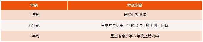 河北藝術(shù)職業(yè)學(xué)院2024招生簡(jiǎn)章已發(fā)布！