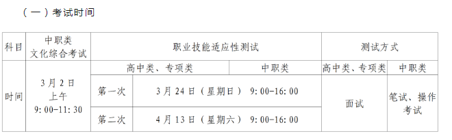 貴州電子商務職業(yè)技術學院