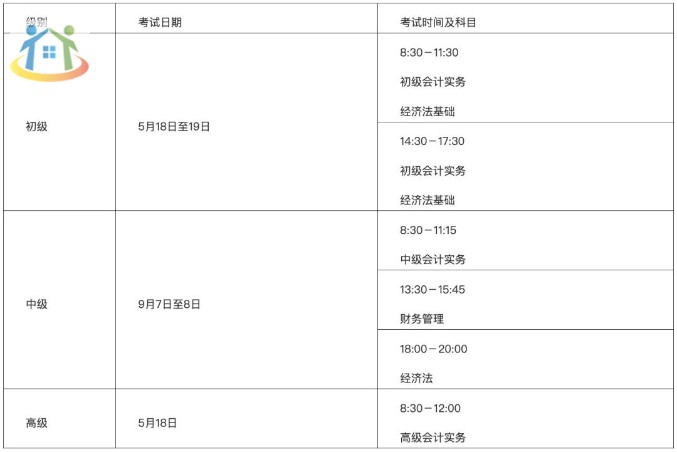 會計(jì)專業(yè)注意！廈門考區(qū)2024年度全國會計(jì)專業(yè)技術(shù)資格考試報(bào)考須知