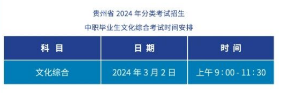 貴陽職業(yè)技術(shù)學(xué)院