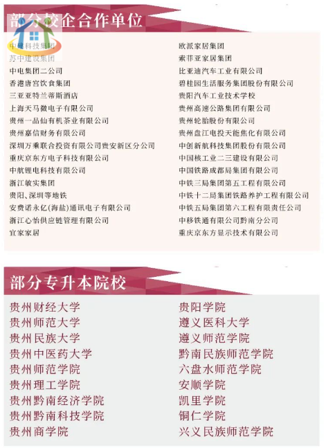 貴州經(jīng)貿(mào)職業(yè)技術(shù)學(xué)院