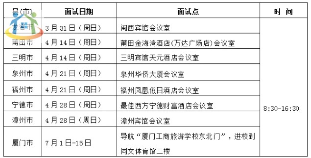 廈門工商旅游學校2024年空中乘務/航空服務專業(yè)招生簡章