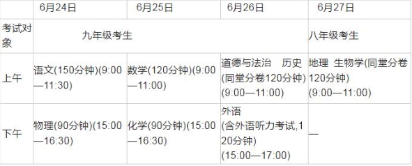 廣西中考考試時間