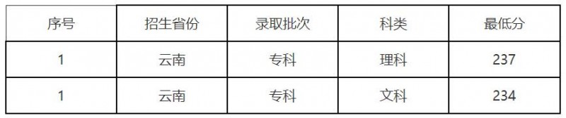 QQ截圖20200316200719