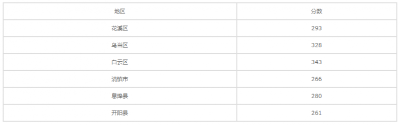 QQ截圖20200327100408