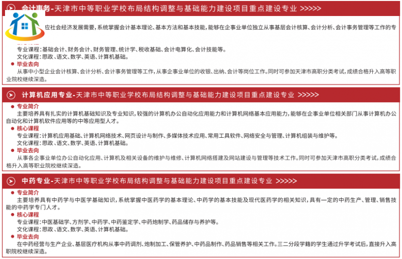 天津市中山志成職業(yè)中等專業(yè)學(xué)校2023年招生專業(yè)介紹
