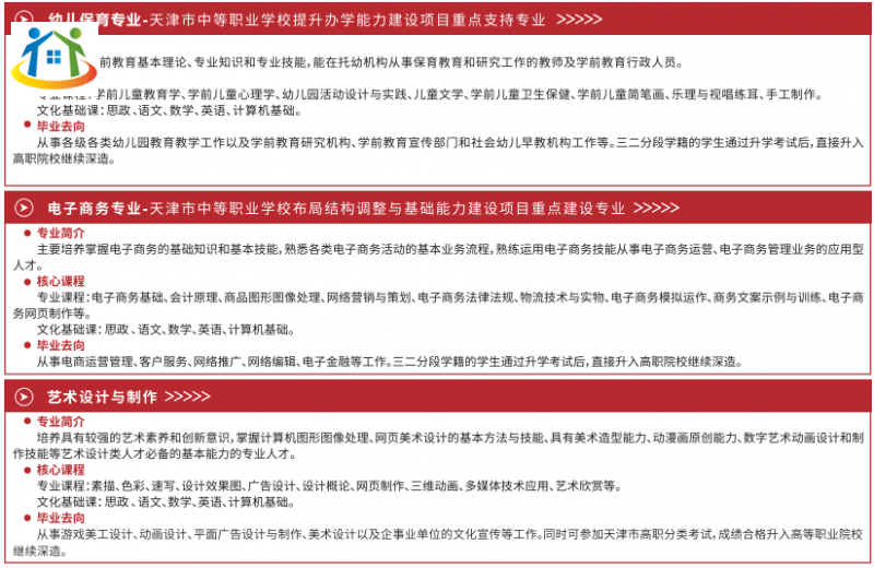 天津市中山志成職業(yè)中等專業(yè)學(xué)校2023年招生專業(yè)介紹