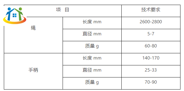 衢州中考體育與健康考試實施方案