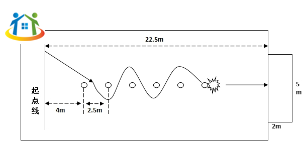 衢州中考體育與健康考試實施方案