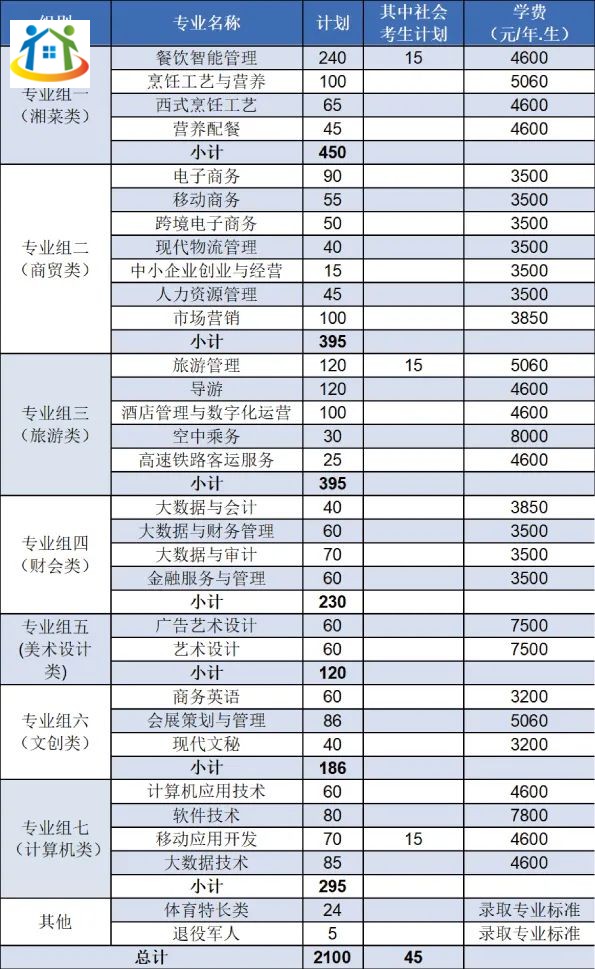 湖南初中升學網(wǎng)