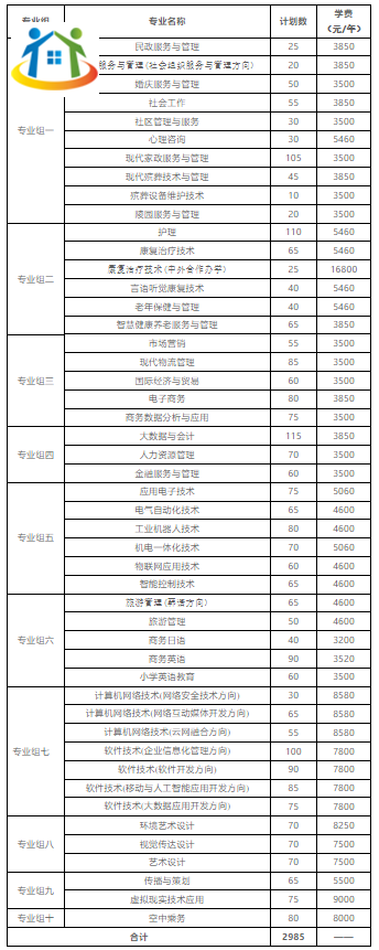 湖南初中升學(xué)網(wǎng)