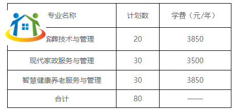 湖南初中升學(xué)網(wǎng)