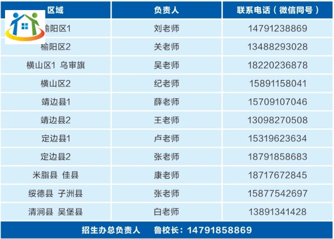榆林文投職業(yè)學(xué)校