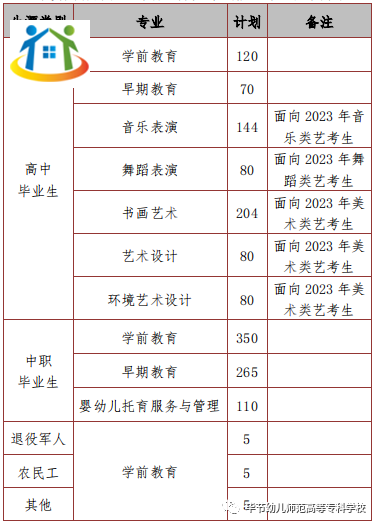 貴州中專升學(xué)網(wǎng)
