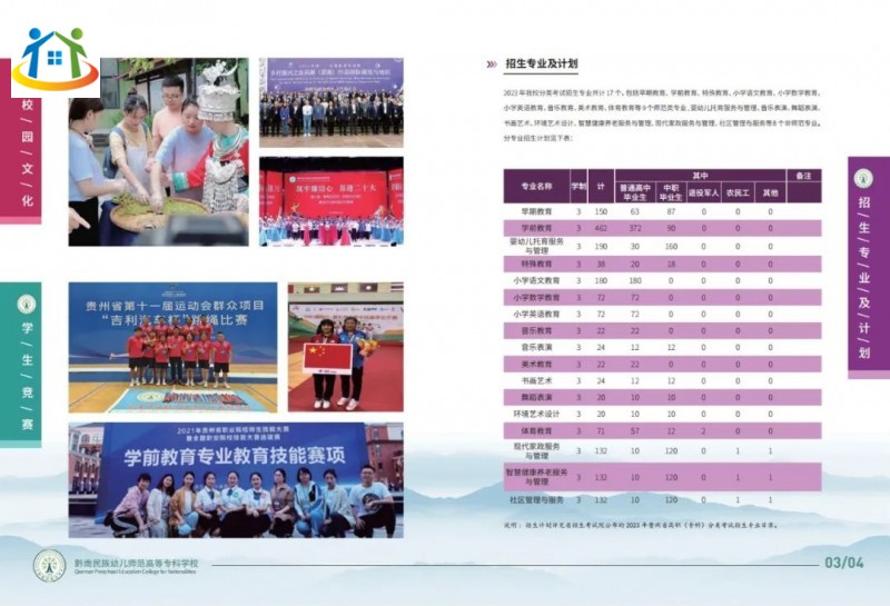 貴州中專升學(xué)網(wǎng)