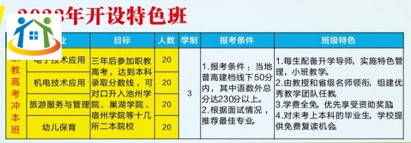 安徽交通技術(shù)學(xué)校職教高考