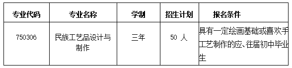 貴州中專升學(xué)網(wǎng)