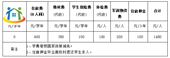 貴州中專升學(xué)網(wǎng)