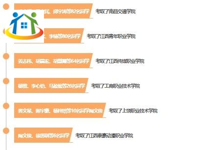 南昌運(yùn)輸職業(yè)技術(shù)學(xué)校