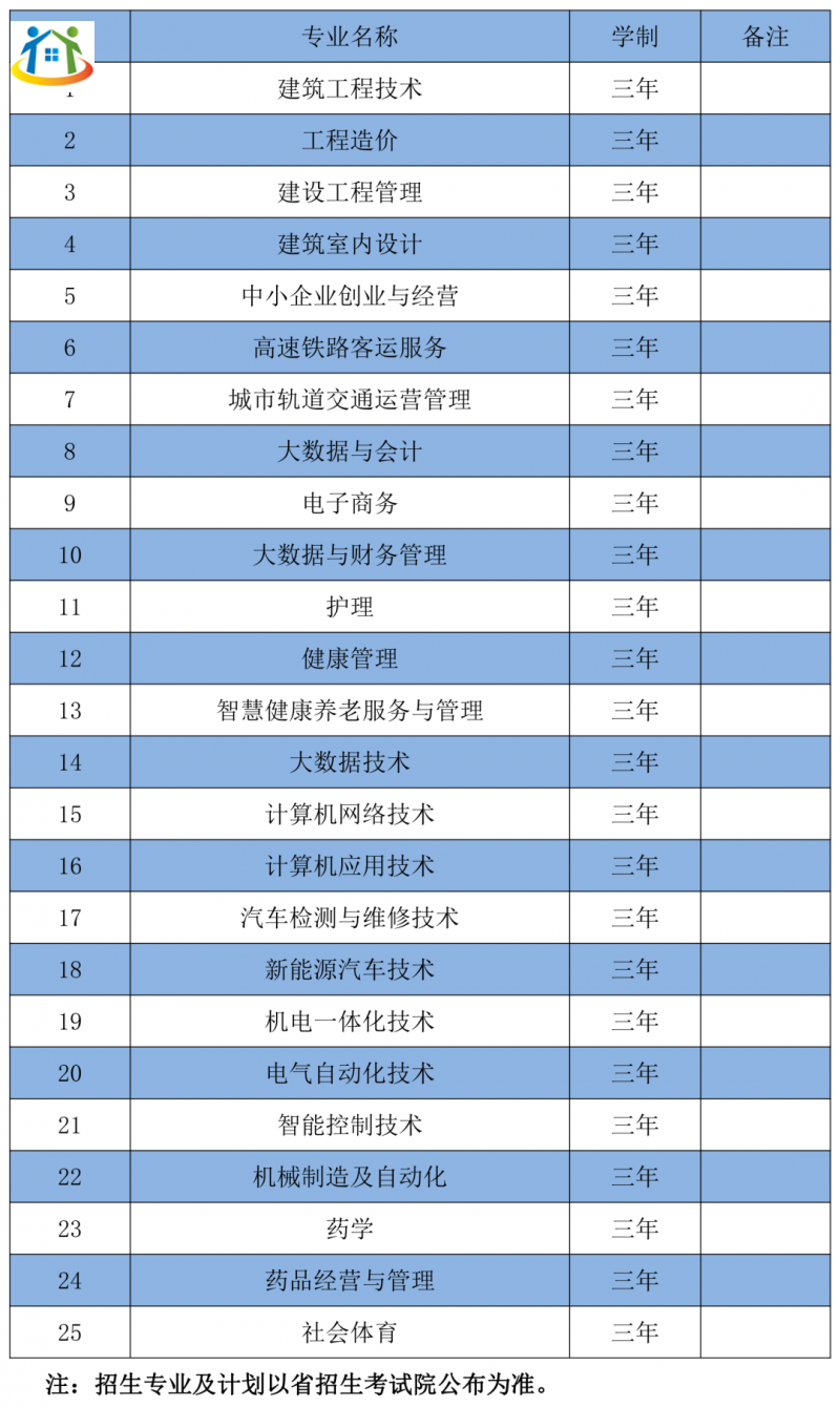 貴州中專升學網