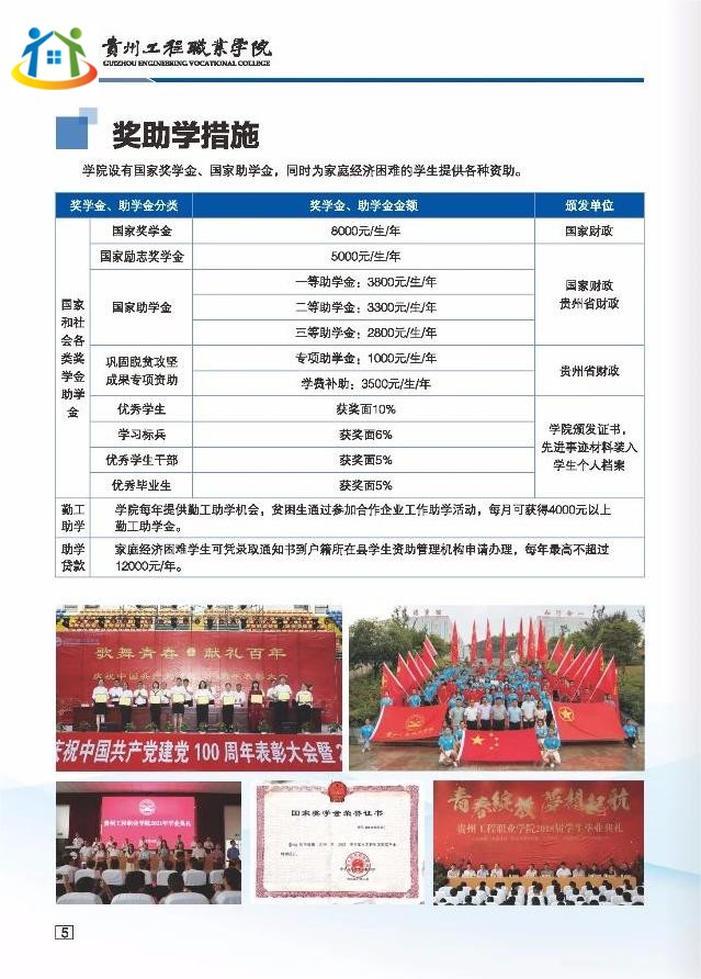 貴州中專升學(xué)網(wǎng)