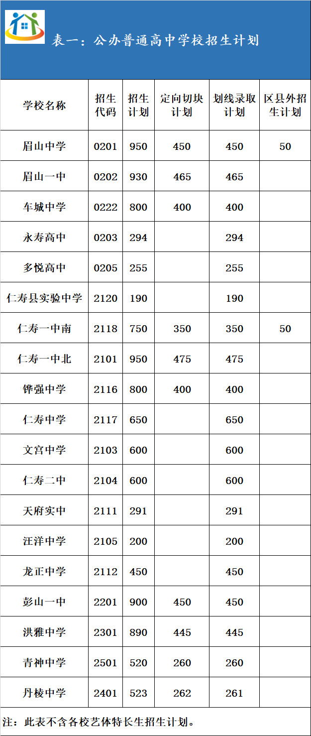 四川初中升學網(wǎng)