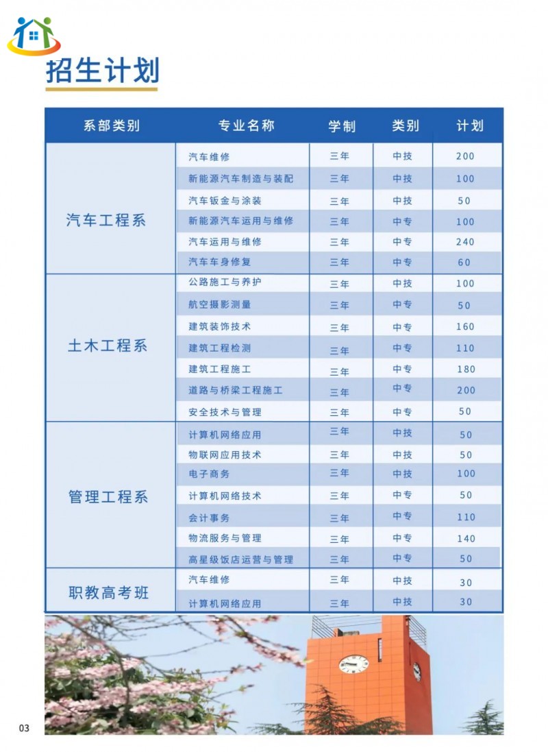 貴州中專(zhuān)升學(xué)網(wǎng)