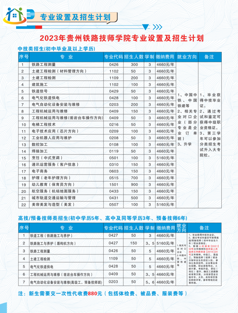 貴州初中升學網(wǎng)