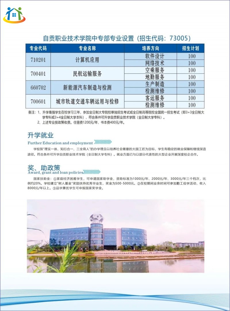 四川中專升學(xué)網(wǎng)