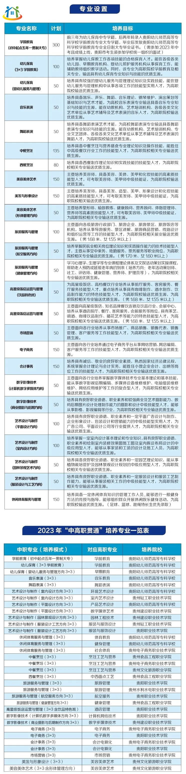 貴州初中升學網