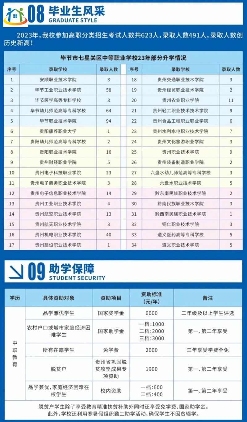 貴州初中升學(xué)網(wǎng)