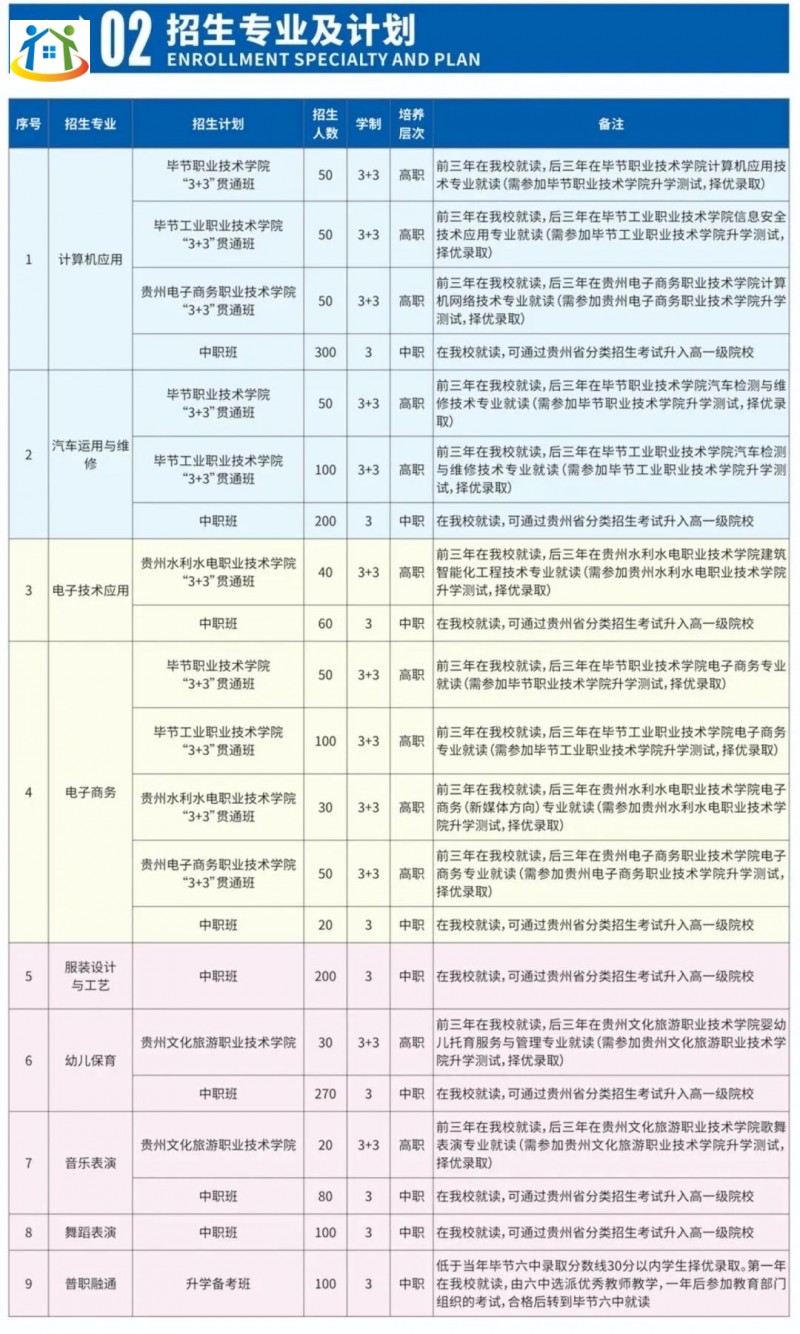 貴州初中升學(xué)網(wǎng)