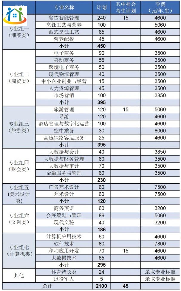 湖南學校信息網