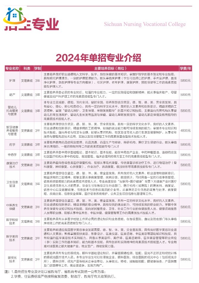 四川初中升學網