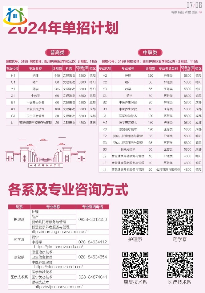 四川初中升學網