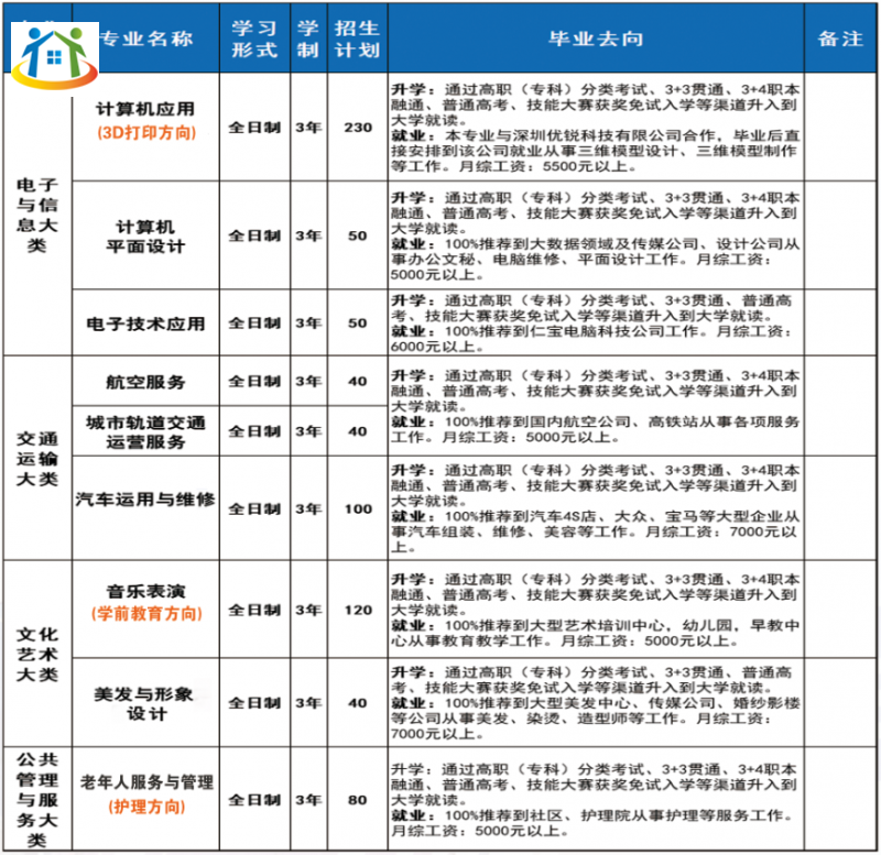 貴州初中升學網(wǎng)