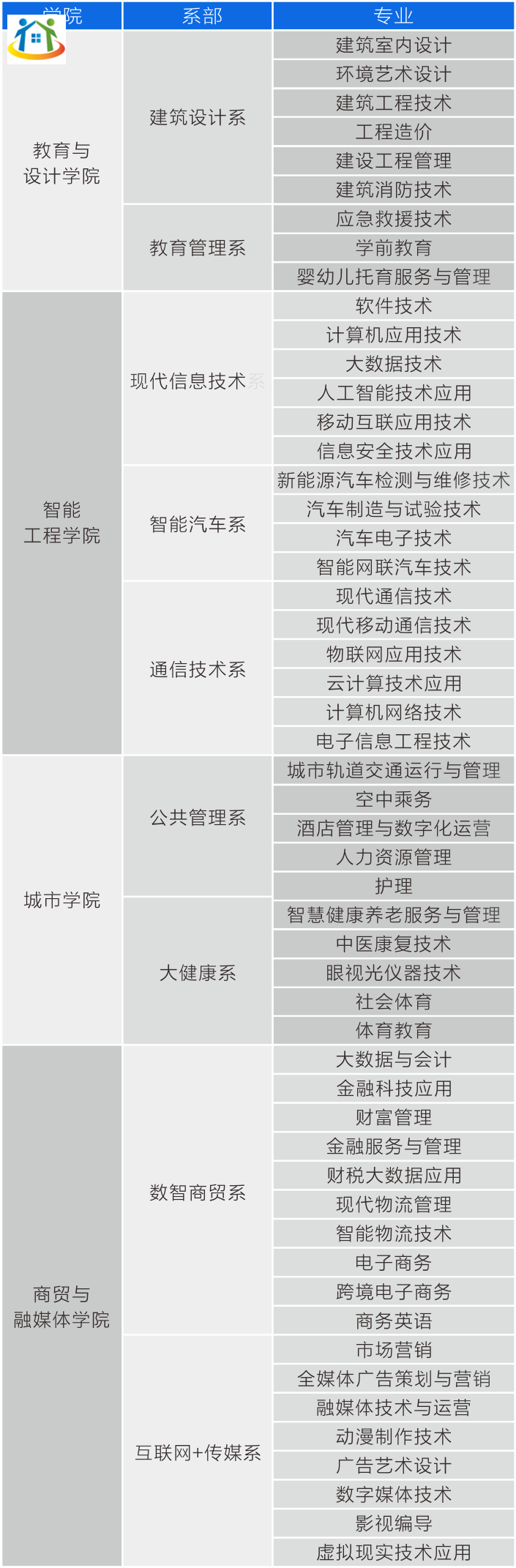 四川初中升學(xué)網(wǎng)