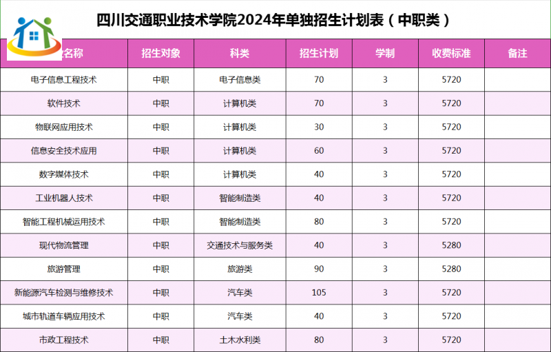 四川初中升學網(wǎng)