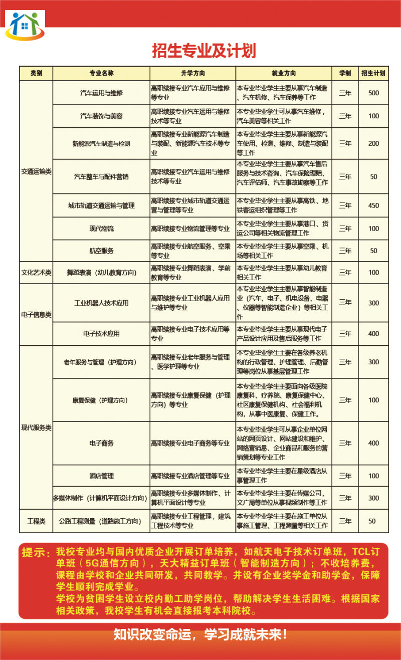 貴州初中升學(xué)網(wǎng)