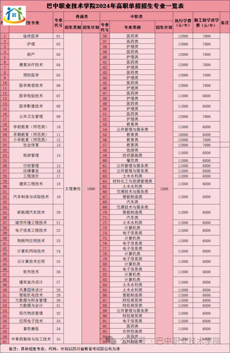 四川初中升學網(wǎng)