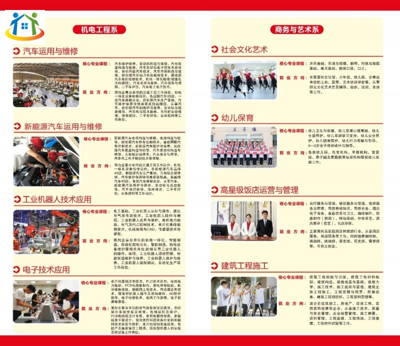 2024年廣西物資學(xué)校招生專業(yè)